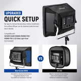 NEEWER NS4S Upgraded Softbox Diffuser for NL660 RGB660 PRO