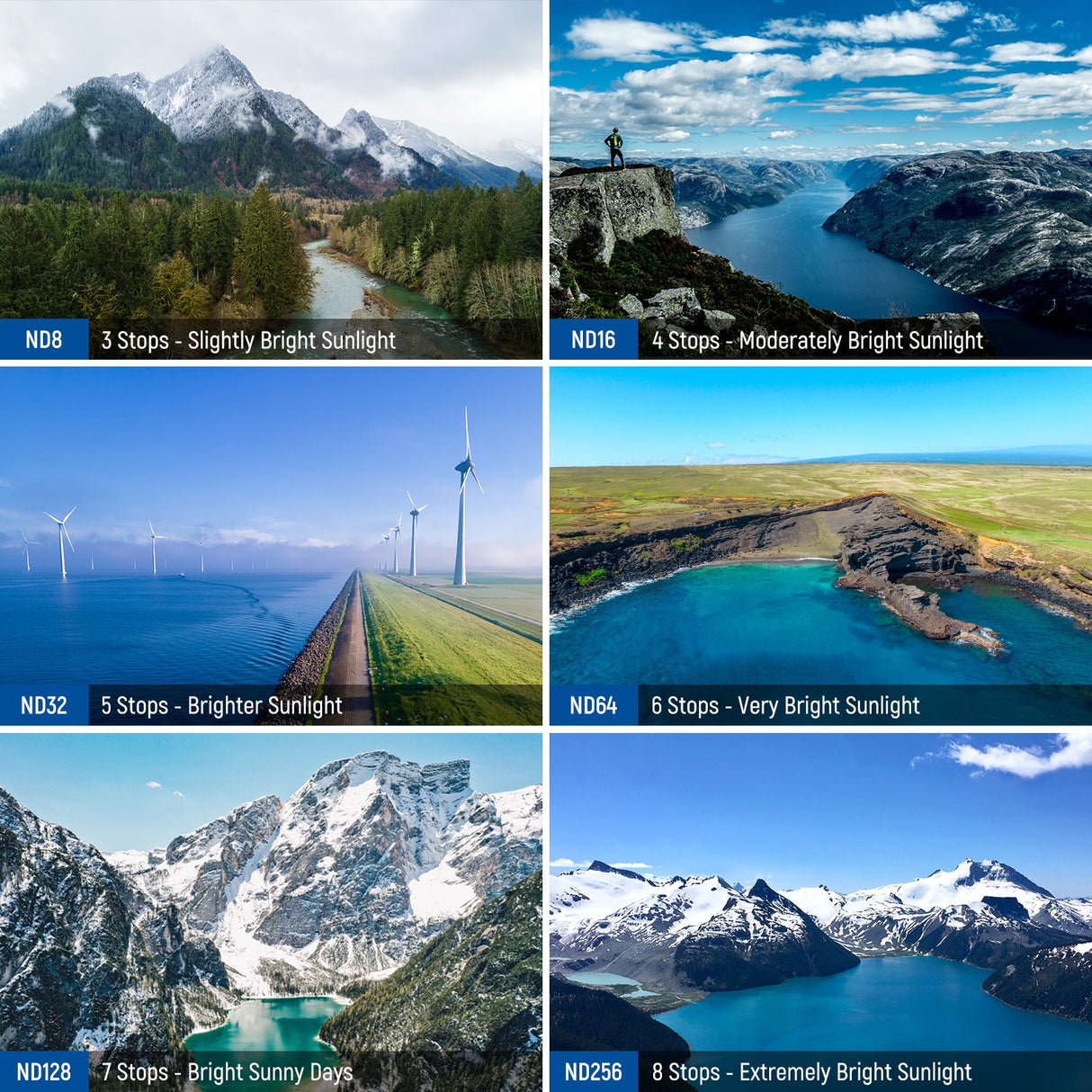 NEEWER 8 Pack ND Filters Set for Mini 4 Pro