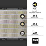 GVM RGB LED Studio Video Light Bi-Color Soft 3-Light Panel Kit