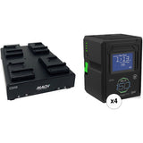 Core SWX Helix Max 147Wh 4-Battery Kit with 4-Position Charger (B-Mount)