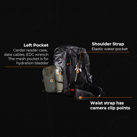 OnePro Flex Backpack
