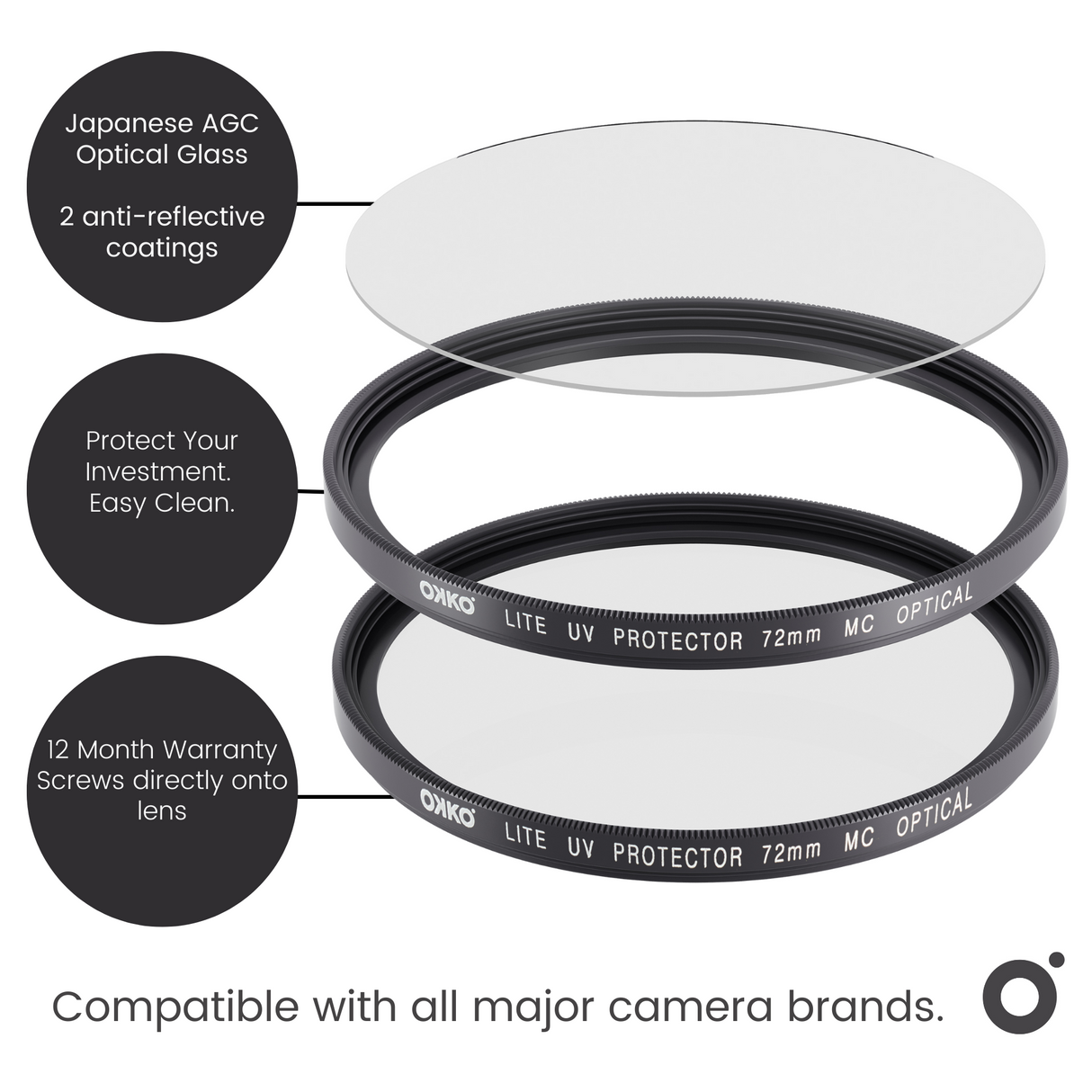 OKKO (Lite) UV Protection Lens Filter