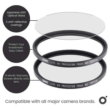 OKKO (Lite) UV Protection Lens Filter