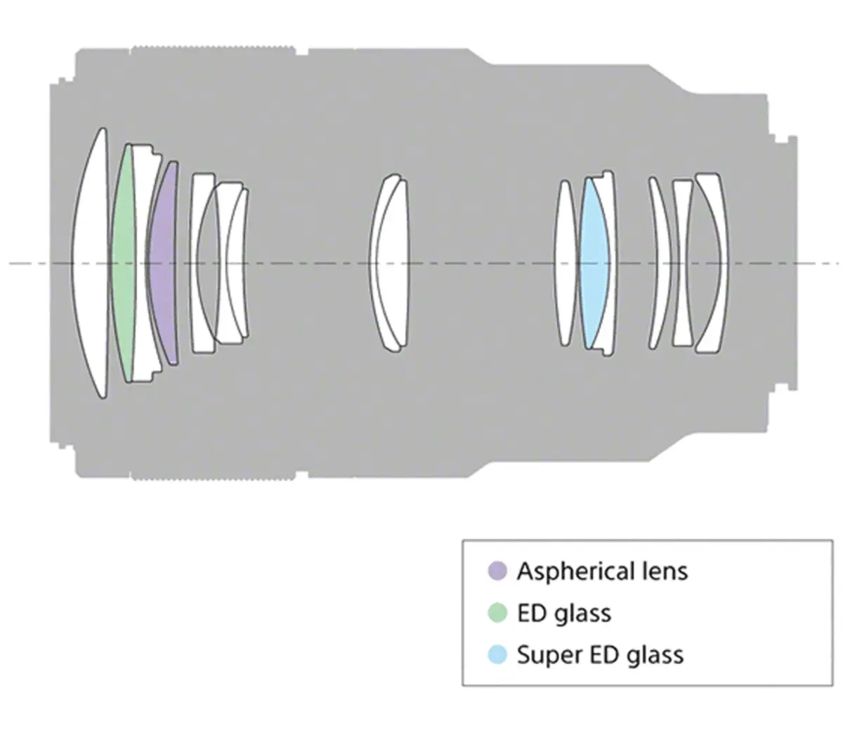 Sony FE 90 mm F2.8 Macro G OSS Full-frame Telephoto Macro Prime G Lens with Optical SteadyShot - Image 3