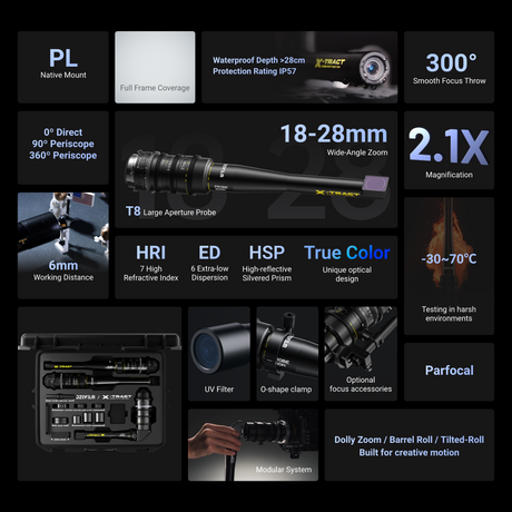 X-tract 18-28mm T8 FF Macro zoom