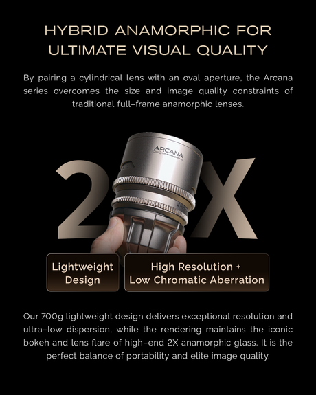 Arcana 1.5X Anamorphic T2.1 Full frame
