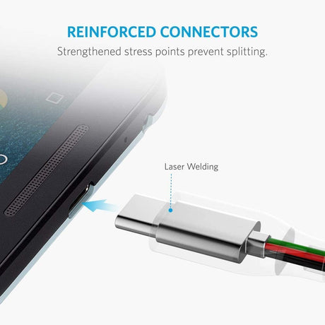 Anker Powerline+ USB C to USB 3.0 Cable (3 ft, 6 ft)