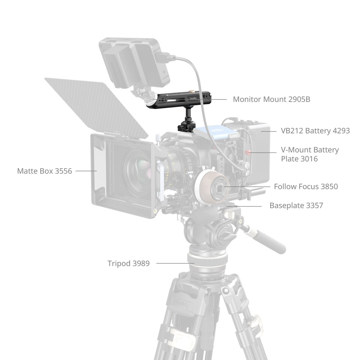 SmallRig Rotating Top Handle with NATO Clamp