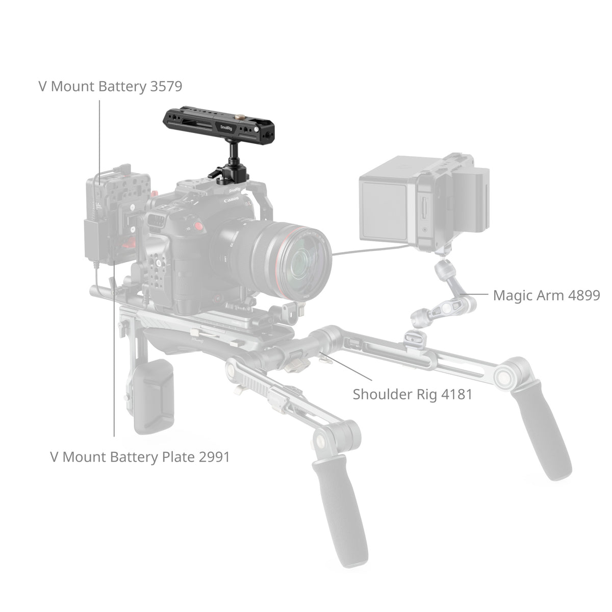 SmallRig Rotating Top Handle with NATO Clamp