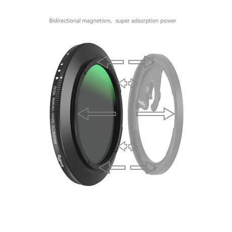 SmallRig Attachable VND Filter ND2-ND32 (1-5 Stop) 52mm 4215