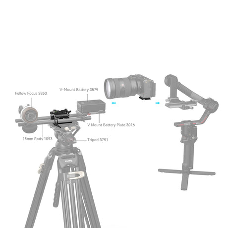 SmallRig Universal Arca-Type Mount Plate Kit 4233