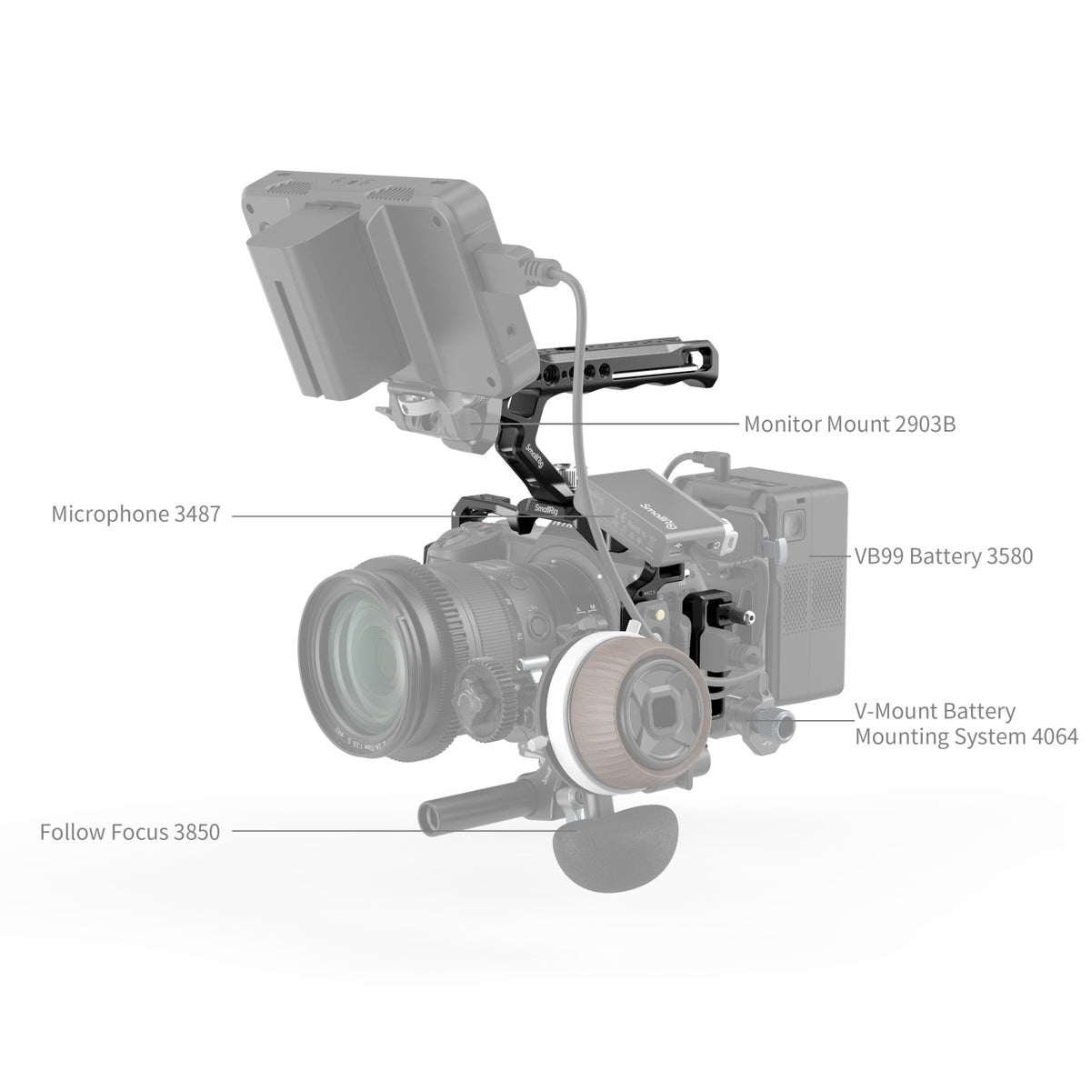 SmallRig Camera Cage Kit for Nikon Z 6III
