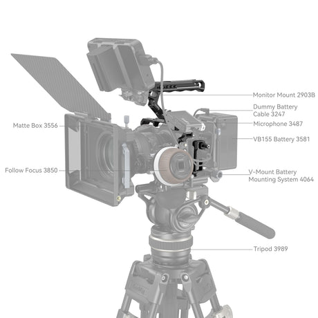 SmallRig Camera Cage Kit for Nikon Z 6III