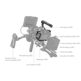 SmallRig Camera Cage Kit for Nikon Z 6III