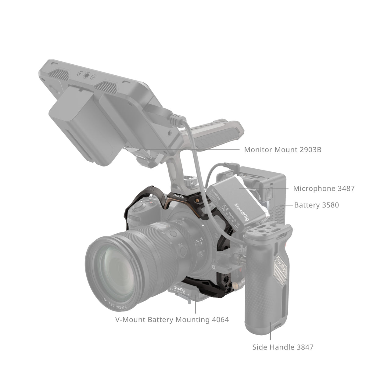 SmallRig "Night Eagle" Cage for Nikon Z 6III