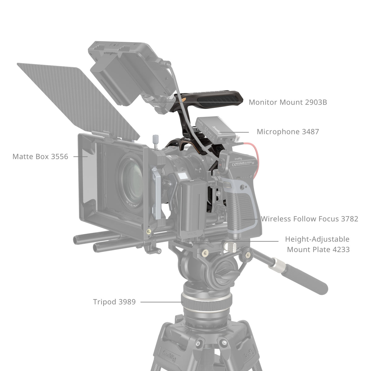 SmallRig "Night Eagle" Cage Kit for Nikon Z 6III