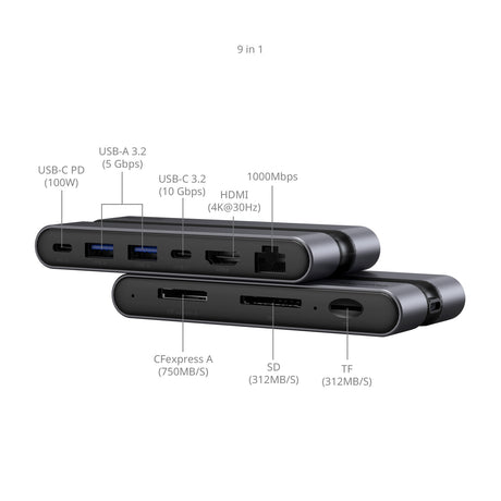 SmallRig 9 in 1 CFexpress Photography Docking Station (A)