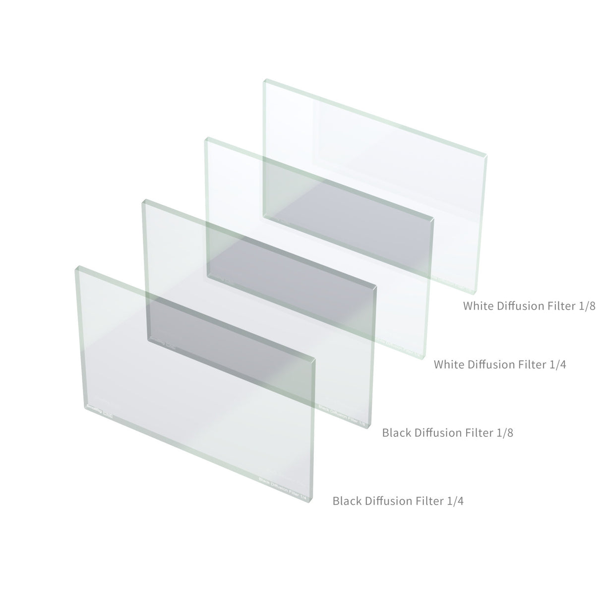 SmallRig CINE 4 x 5.65" White Diffusion 1/8 Filter 4743