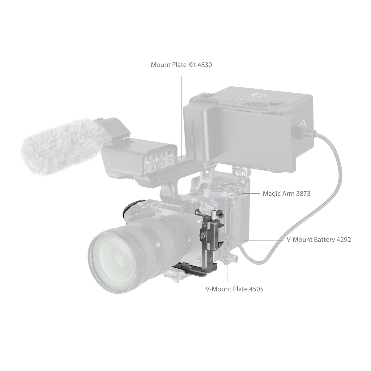 SmallRig "HawkLock" Quick Release Cage Kit for Sony FX3 & FX30