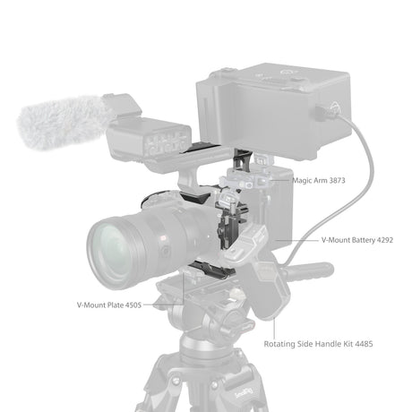 SmallRig HawkLock Quick Release Advanced Cage Kit for Sony FX3 / FX30 (Advanced Edition) 4771
