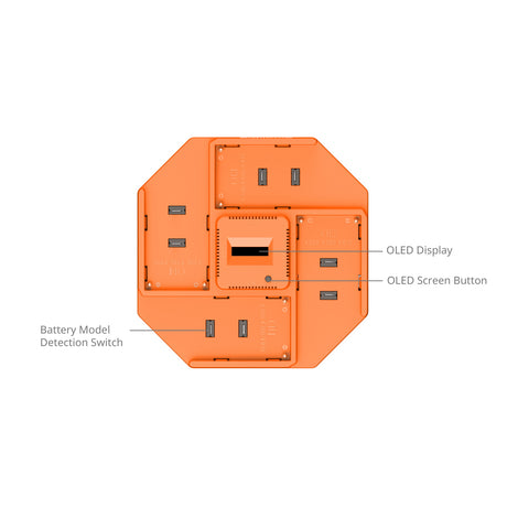 SmallRig NP-F 4-Channel Camera Battery Charger