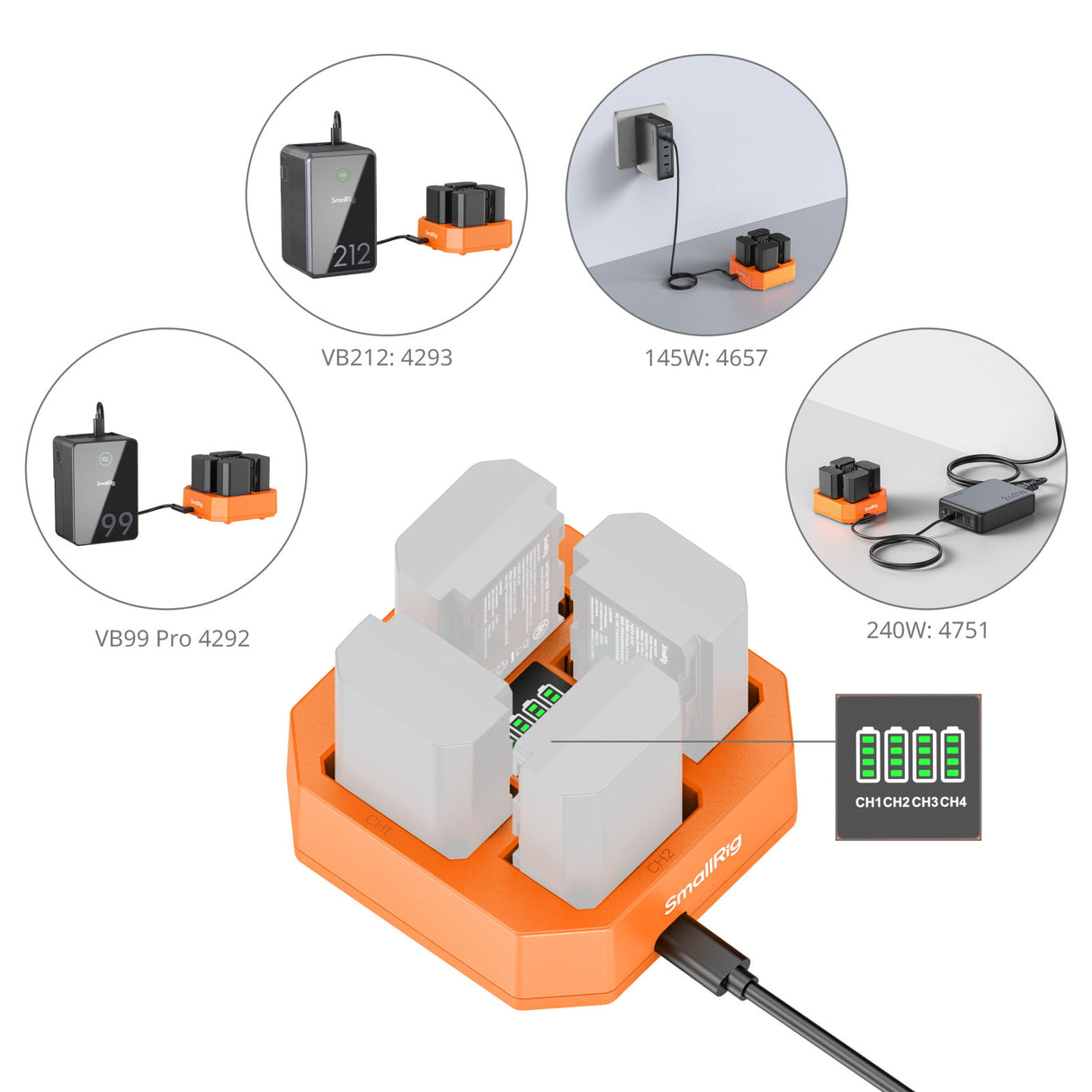 SmallRig NP-FZ100 4-Channel Camera Battery Charger 4839