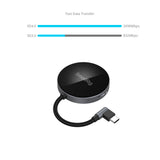 SmallRig SD4.0 Memory Card Reader