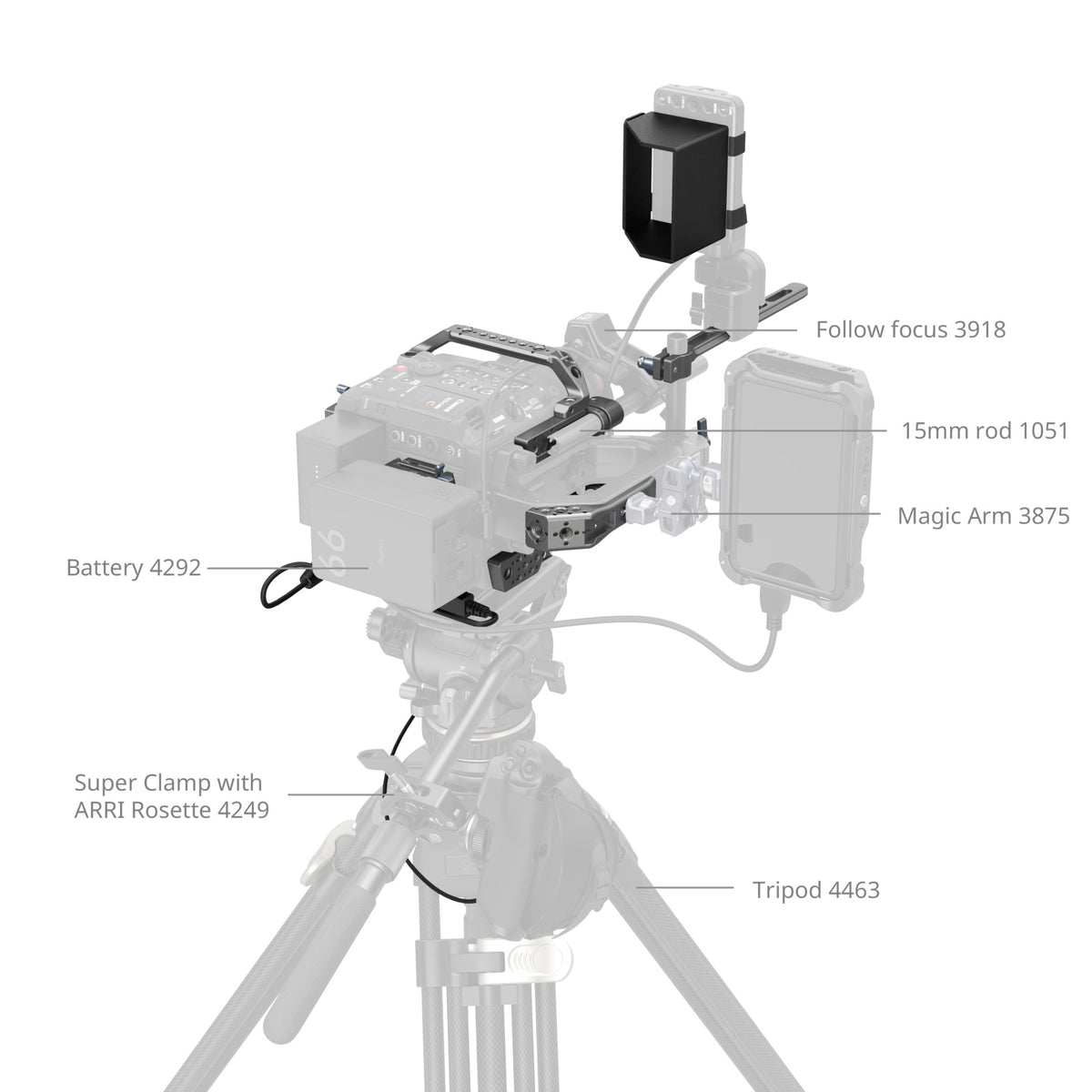 SmallRig Advanced Cage Kit for Canon EOS C400