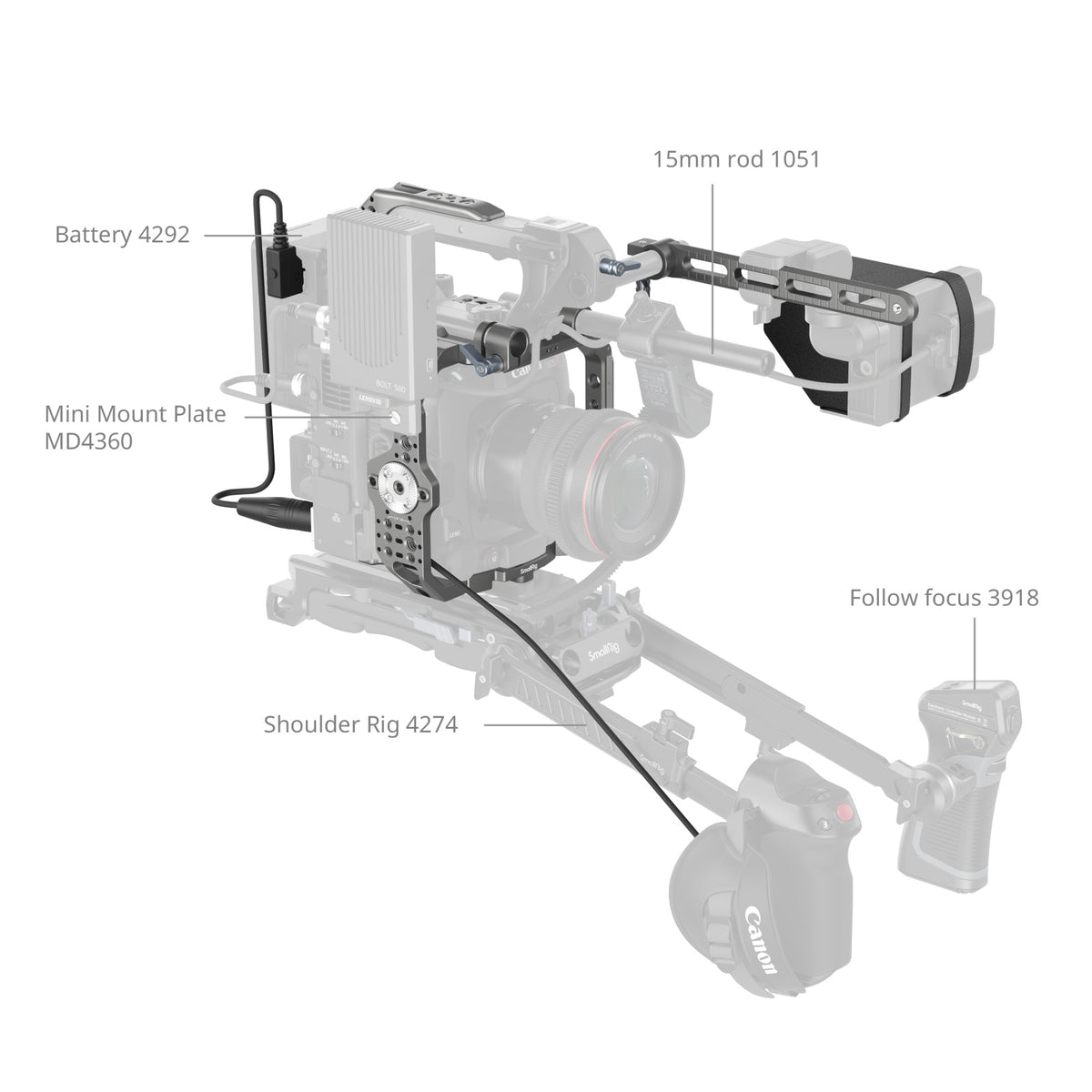 SmallRig Advanced Cage Kit for Canon EOS C400