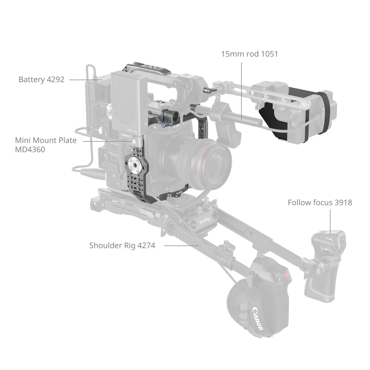 SmallRig Basic Cage Kit for Canon EOS C400