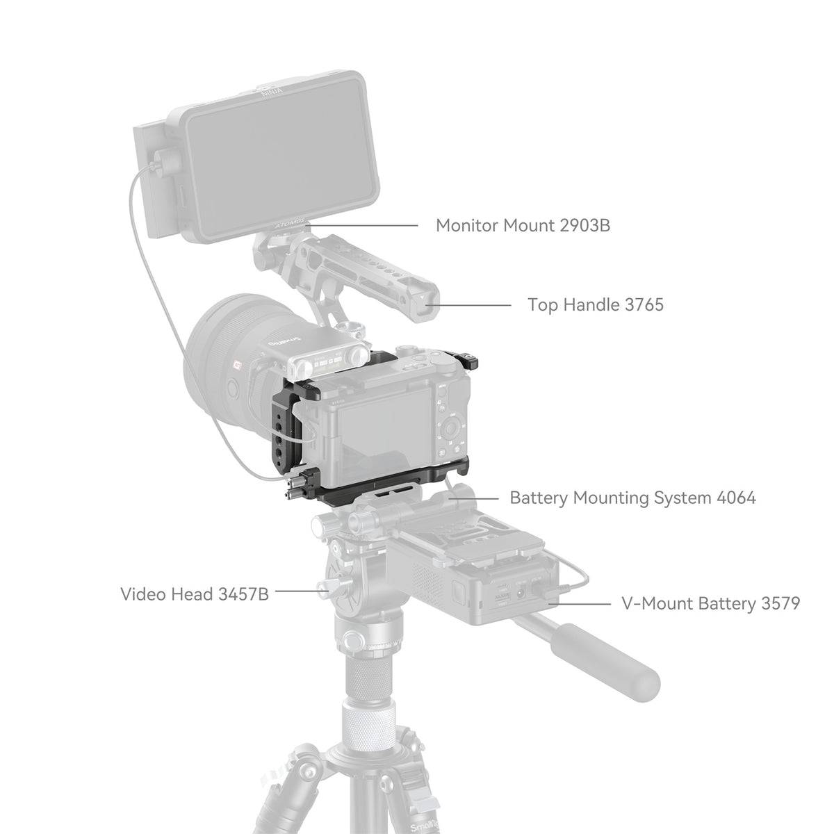 SmallRig HawkLock Quick Release Cage Kit for Sony ZV-E10 II