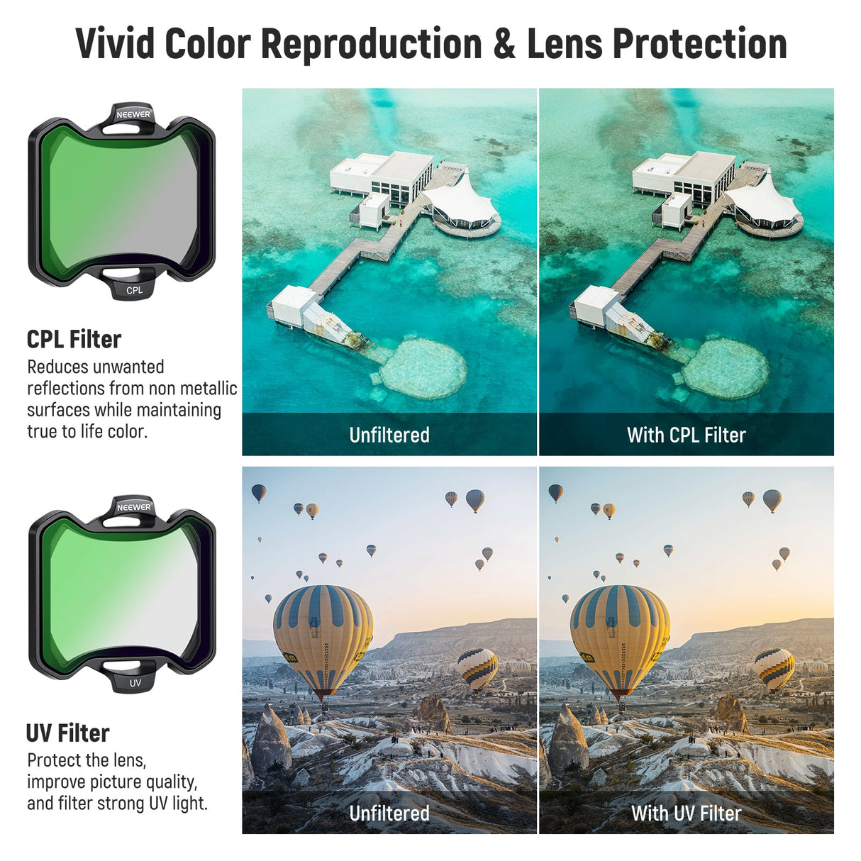 NEEWER FL-A29 6 Pack Snap On ND&UV&CPL Filter Set For DJI Avata 2