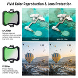 NEEWER FL-A29 6 Pack Snap On ND&UV&CPL Filter Set For DJI Avata 2