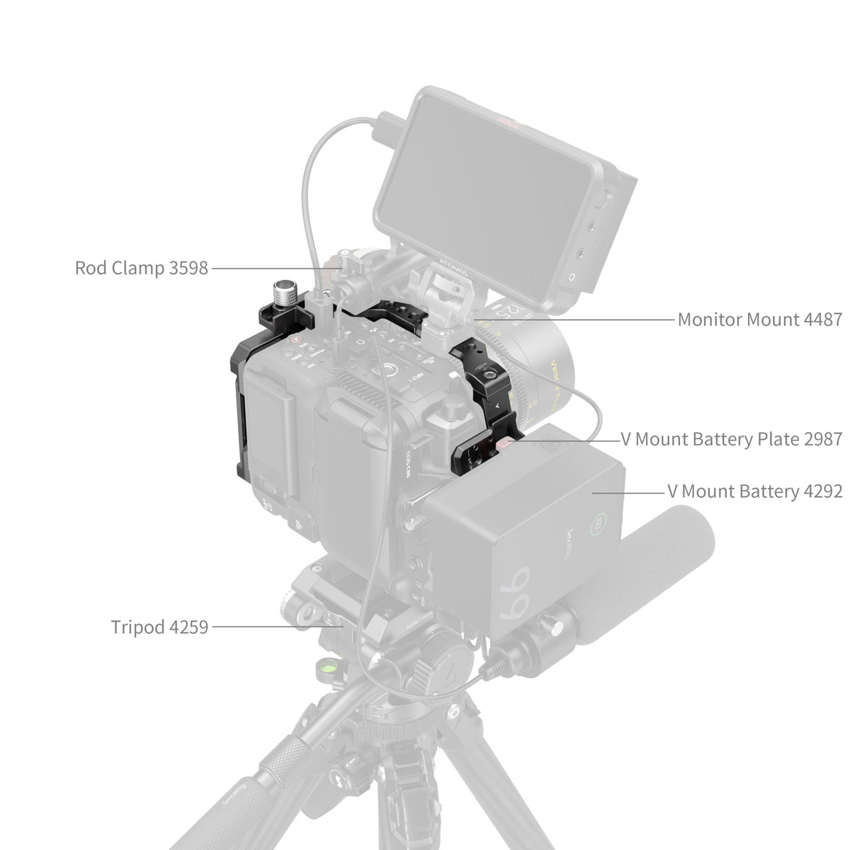 SmallRig Cage Kit for Canon EOS C80