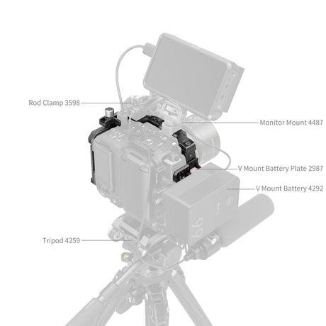SmallRig Cage Kit for Canon EOS C80