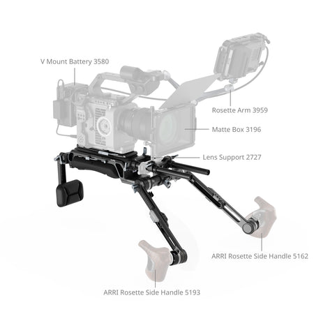 SmallRig "HawkLock" VCT-14 Type Shoulder Rig (SR009) 5199