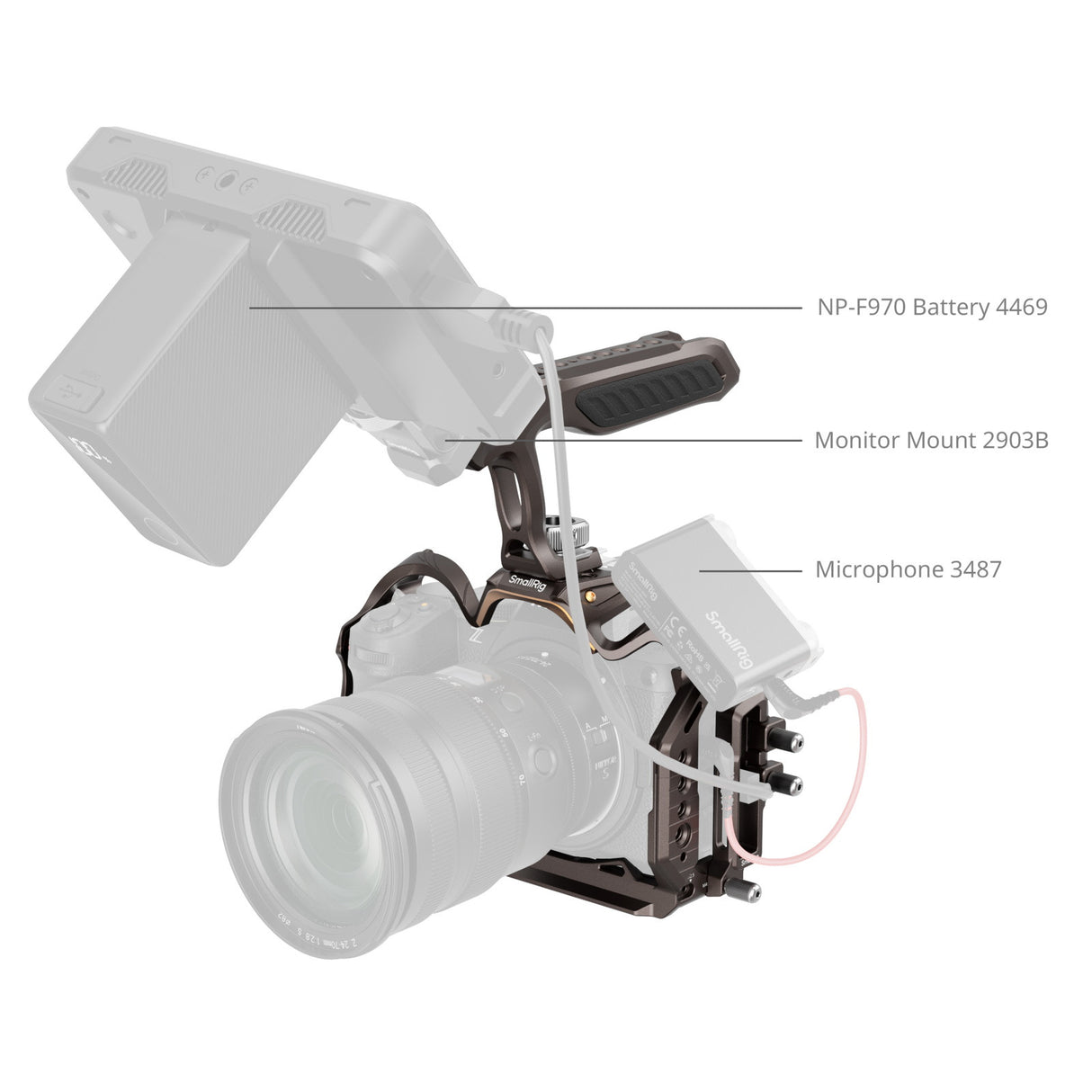 SmallRig “Night Eagle” Cage Kit for Nikon Z5 / Z5II / Z6 / Z6II / Z7 / Z7II 5259