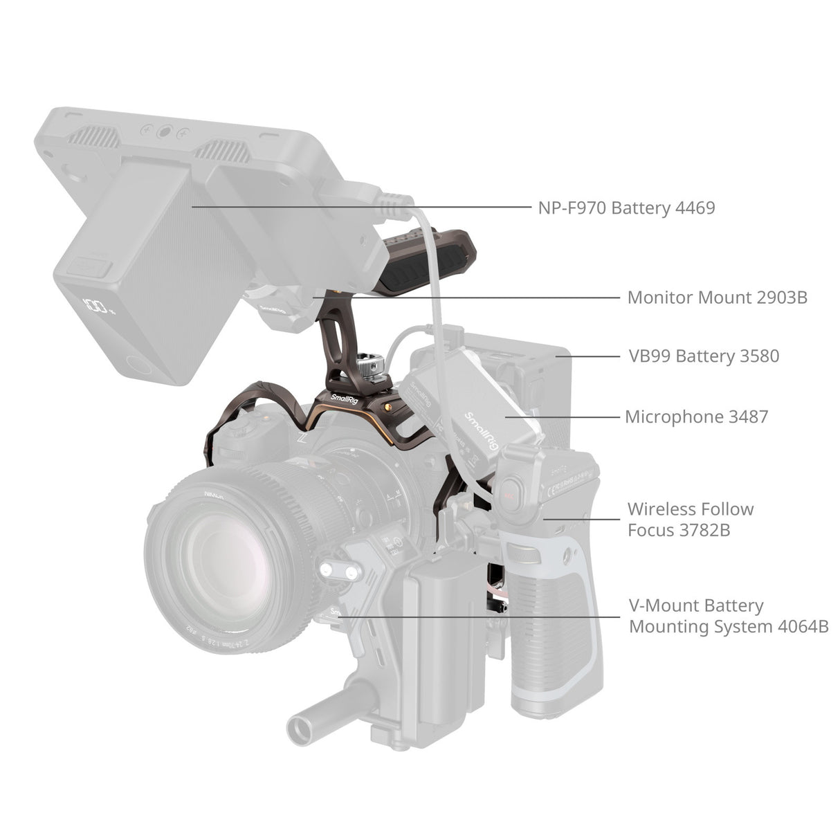 SmallRig “Night Eagle” Cage Kit for Nikon Z5 / Z5II / Z6 / Z6II / Z7 / Z7II 5259