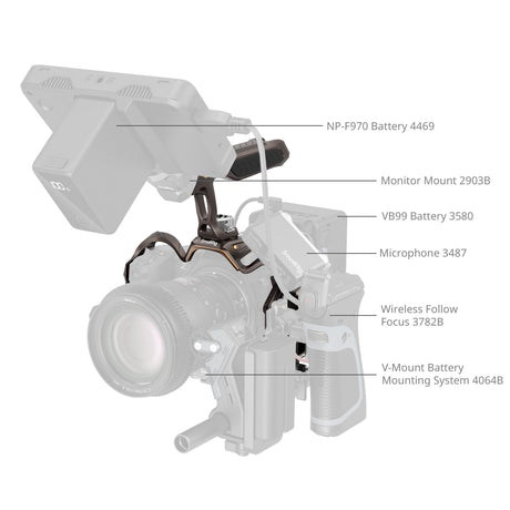 SmallRig “Night Eagle” Cage Kit for Nikon Z5 / Z5II / Z6 / Z6II / Z7 / Z7II 5259