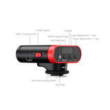 SmallRig RS20 Mini Speedlite Flash