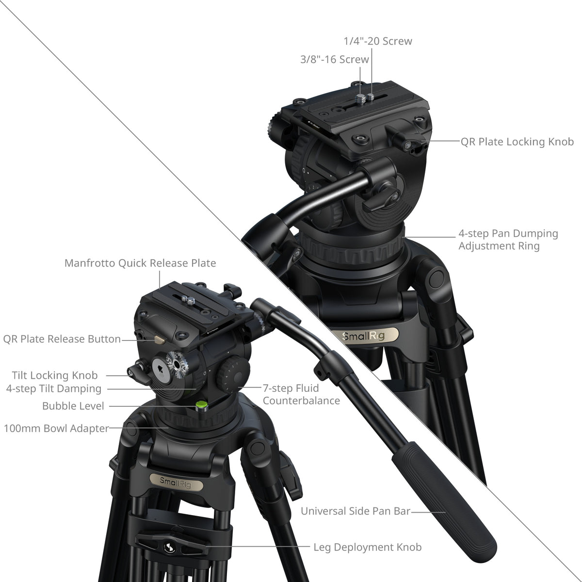 SmallRig FSD18 FreeSpeed Heavy-Duty Aluminum Alloy Tripod