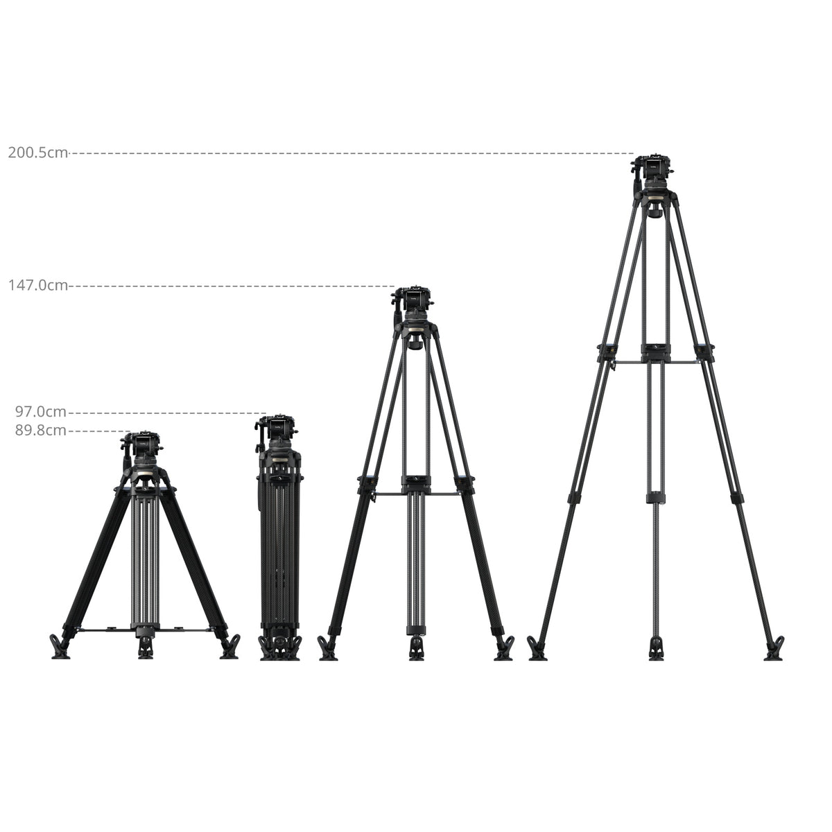 SmallRig FSD18 FreeSpeed Heavy-Duty Carbon Fiber Tripod