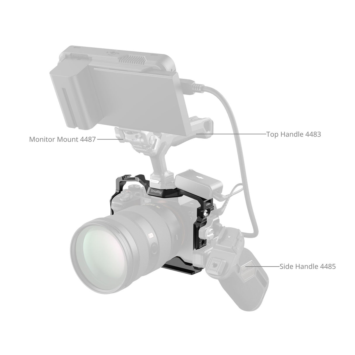 SmallRig Cage with Airtag Slot for Sony Alpha 7R V / 7 IV / 7S III / 1 / 7R IV / 7 V 5583