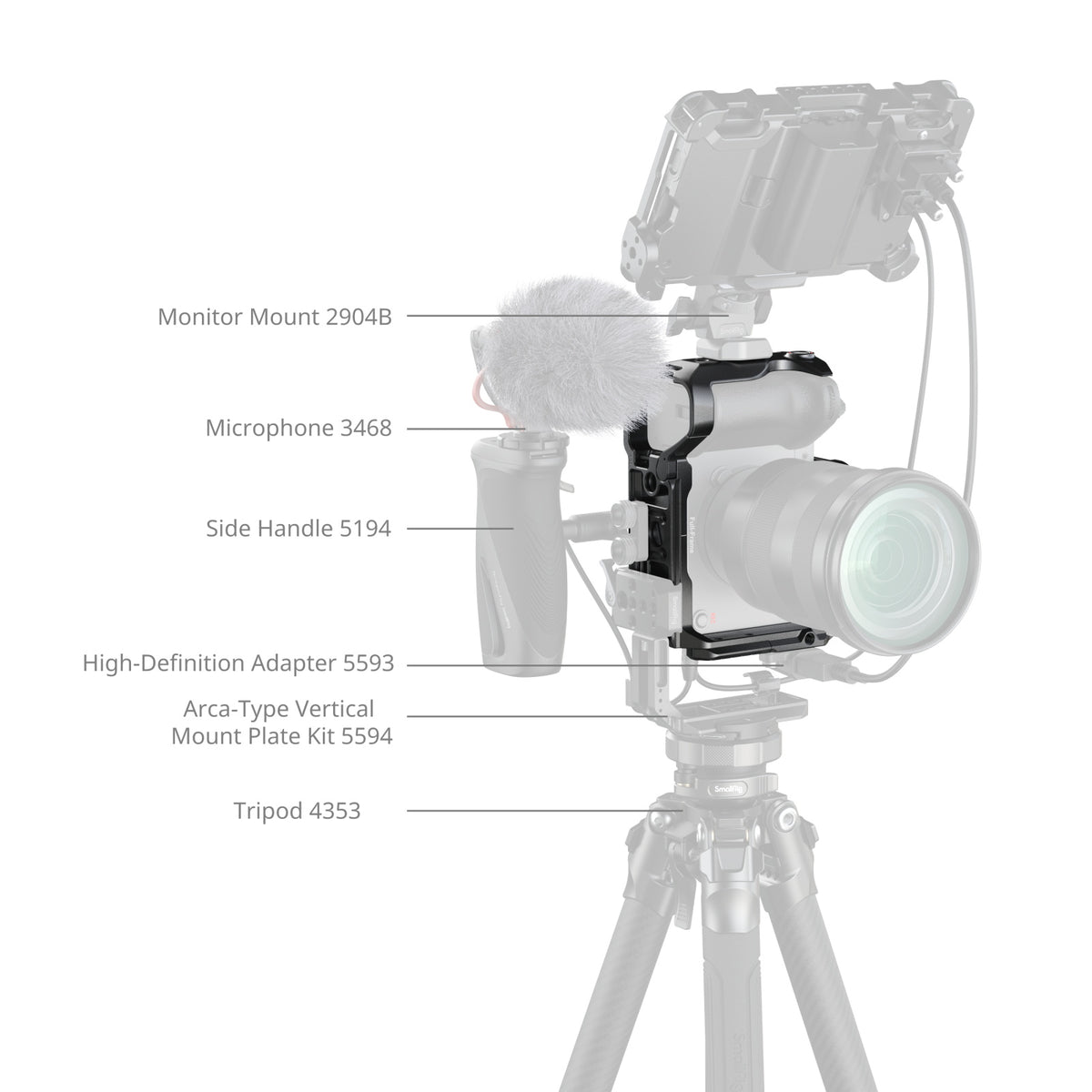SmallRig Cage for Sony FX2
