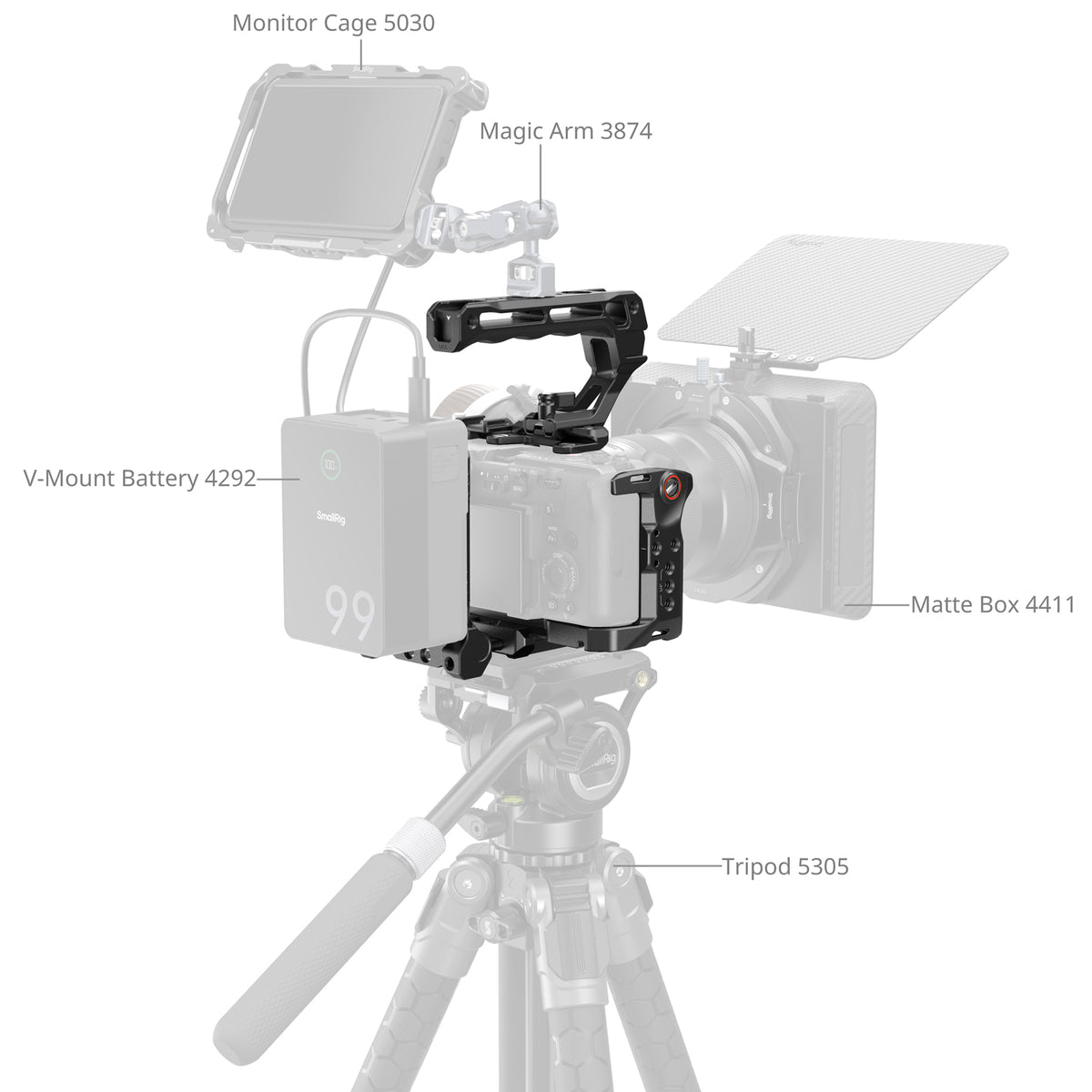 SmallRig Advanced Cage Kit with Battery Plate for Sony FX2