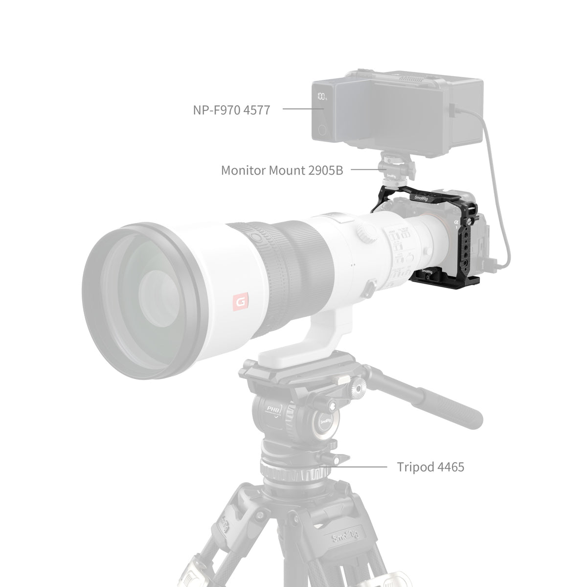 SmallRig Cage for Sony Alpha 1 II & Alpha 9 III (5642)
