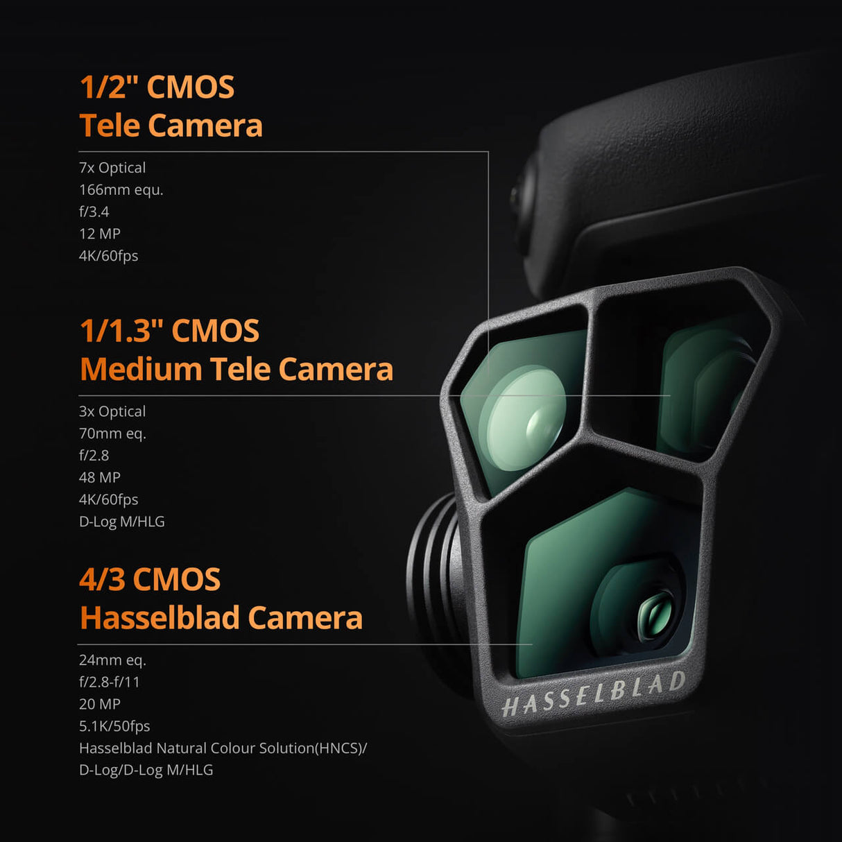 DJI Mavic 3 Pro