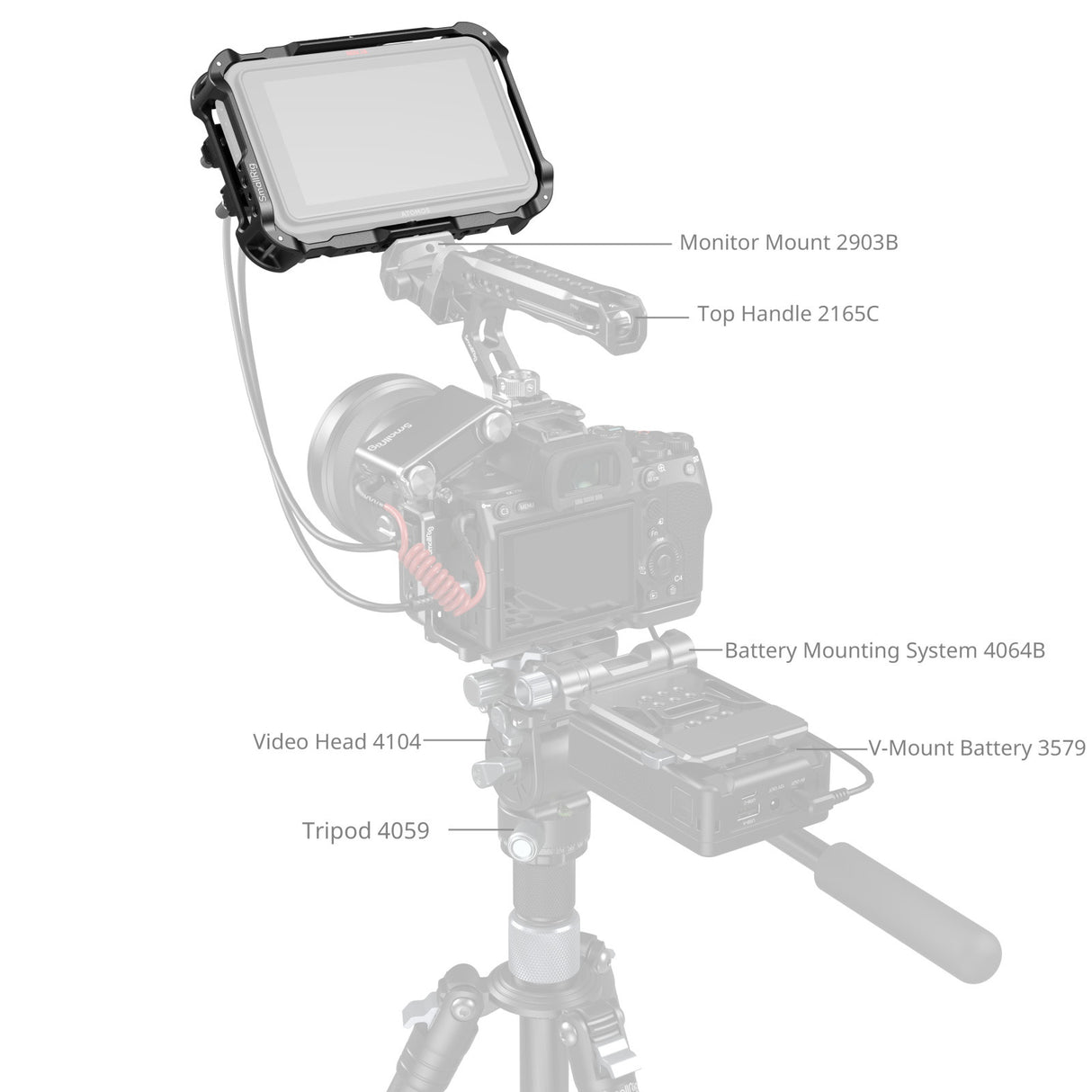 SmallRig Monitor Cage Kit for Atomos Ninja TX / TX GO / RAW 5708