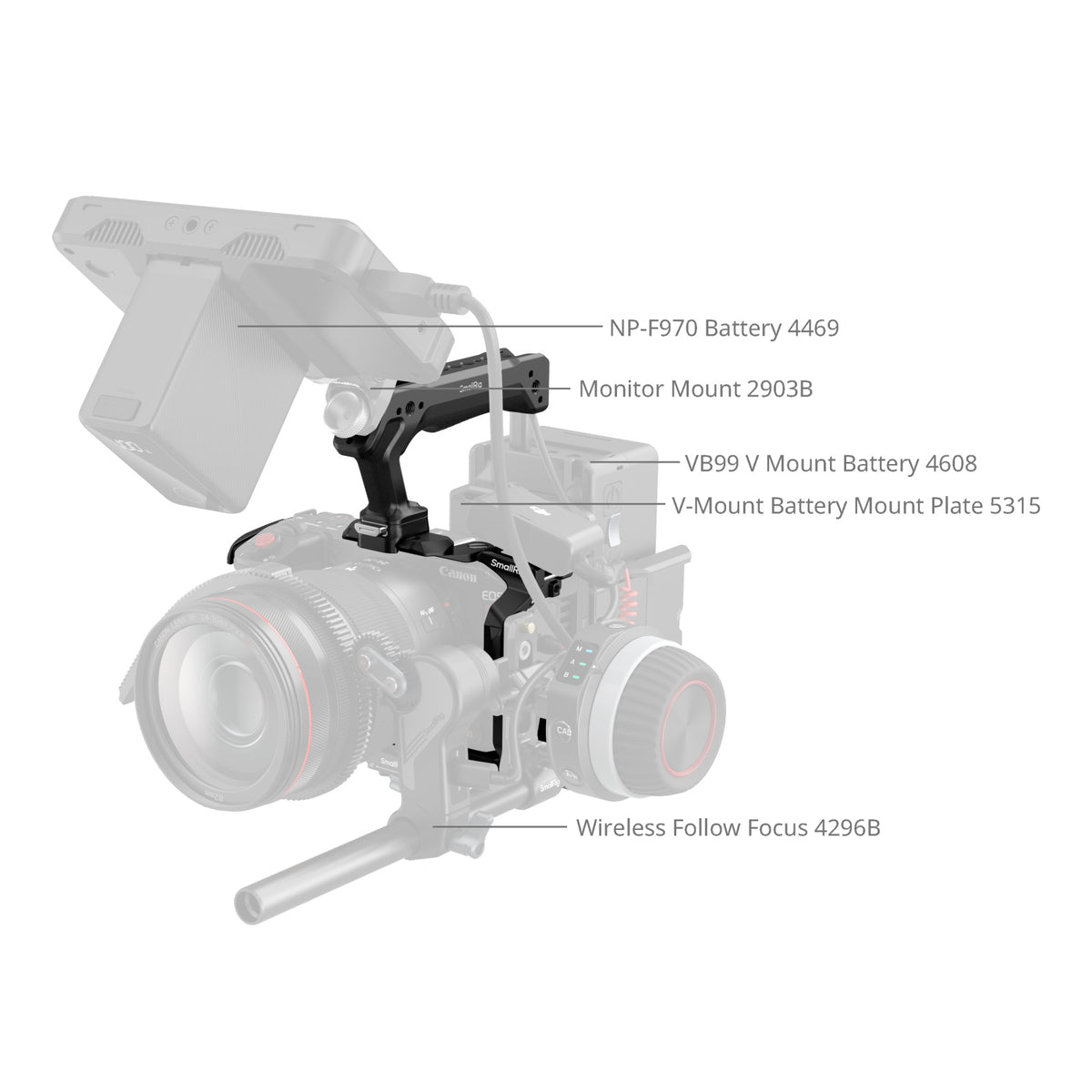 SmallRig Cage Kit for Canon EOS C50 (5809)