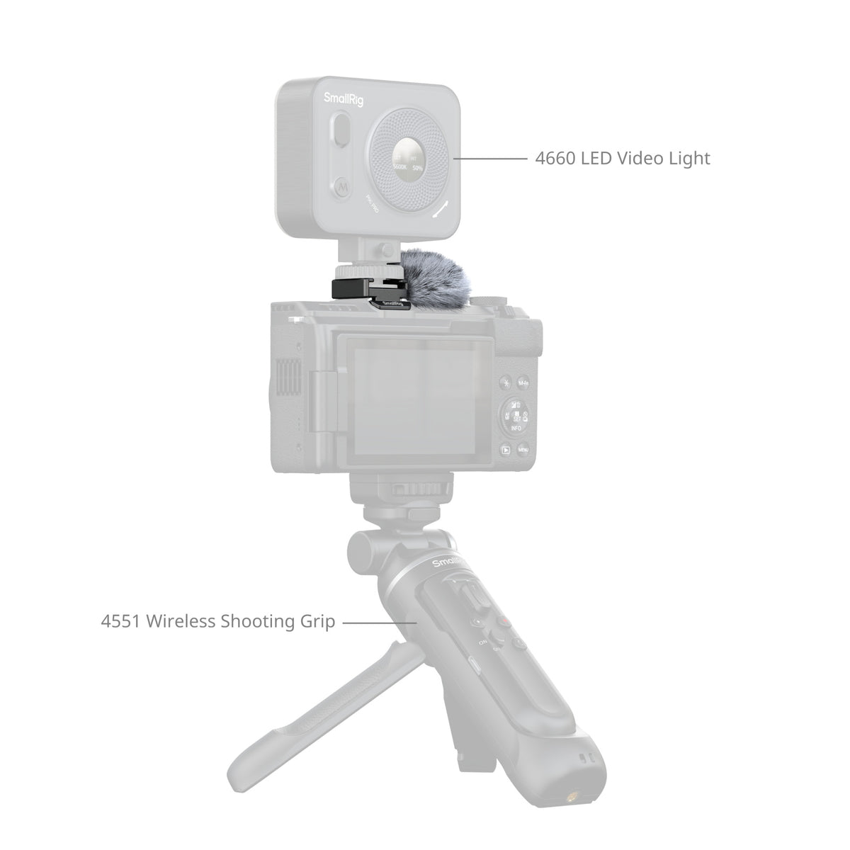 SmallRig Furry Windscreen for Canon PowerShot V1